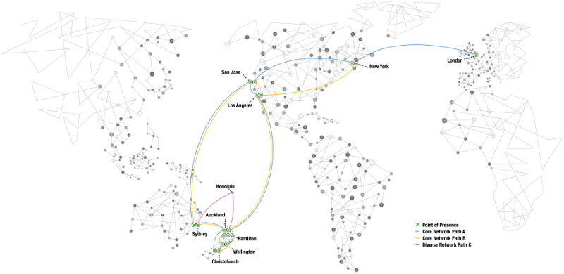 Our Network Map